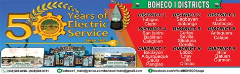boheco 1 power interruption schedule|BOHECO I Scheduled .